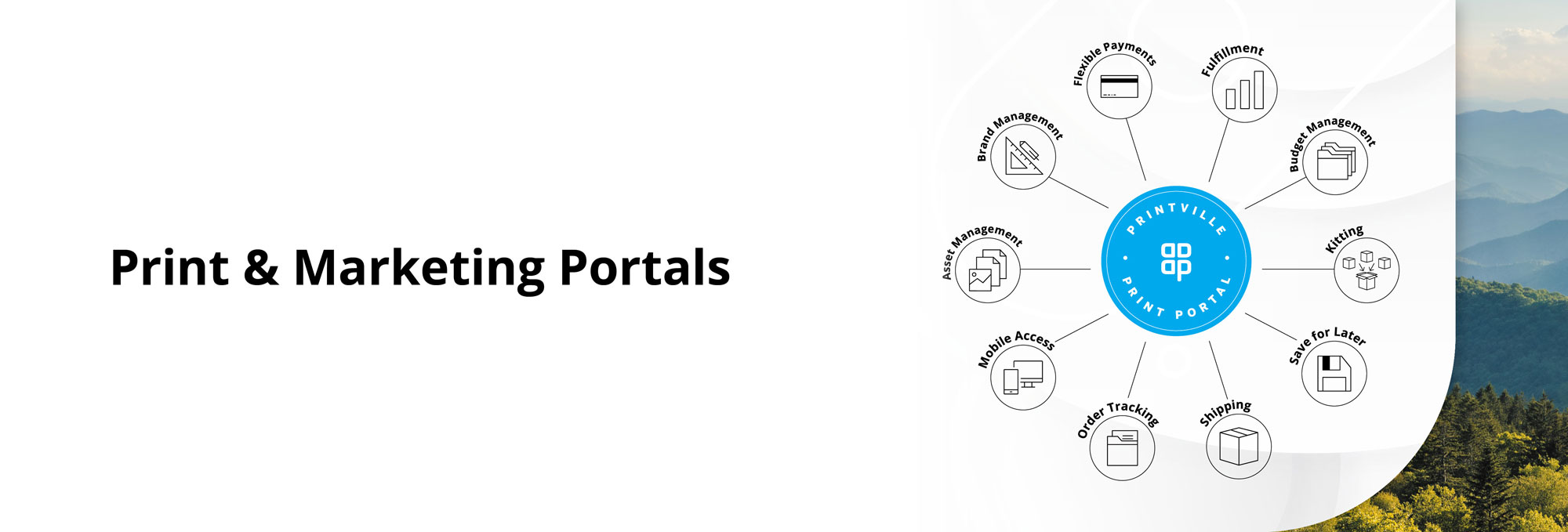 Portals